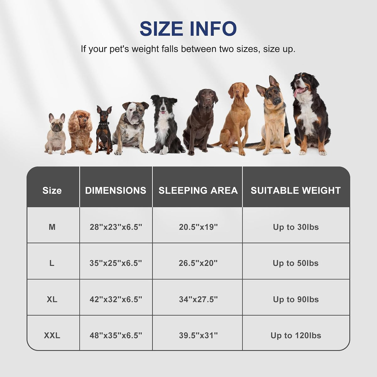 Orthopedic Supportive Extra Large Dog Bed, XXL Waterproof Pet Bed