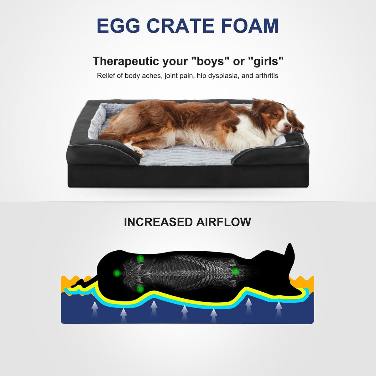 Orthopedic Supportive Extra Large Dog Bed, XXL Waterproof Pet Bed